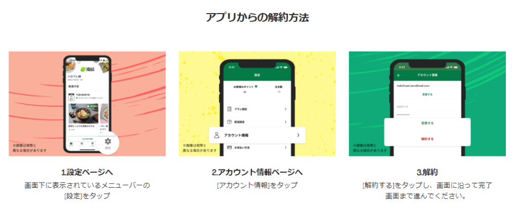 ハローフレッシュ 解約 アプリ