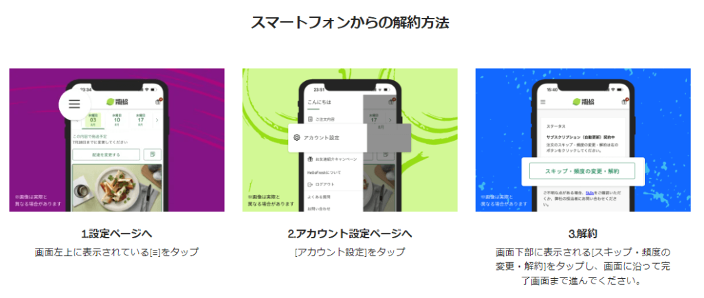 ハローフレッシュ 解約 スマホ